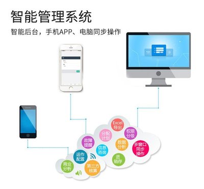 共享機械鍵盤方案 智能小程序、APP、公眾號與H5一體化軟硬件開發新生態
